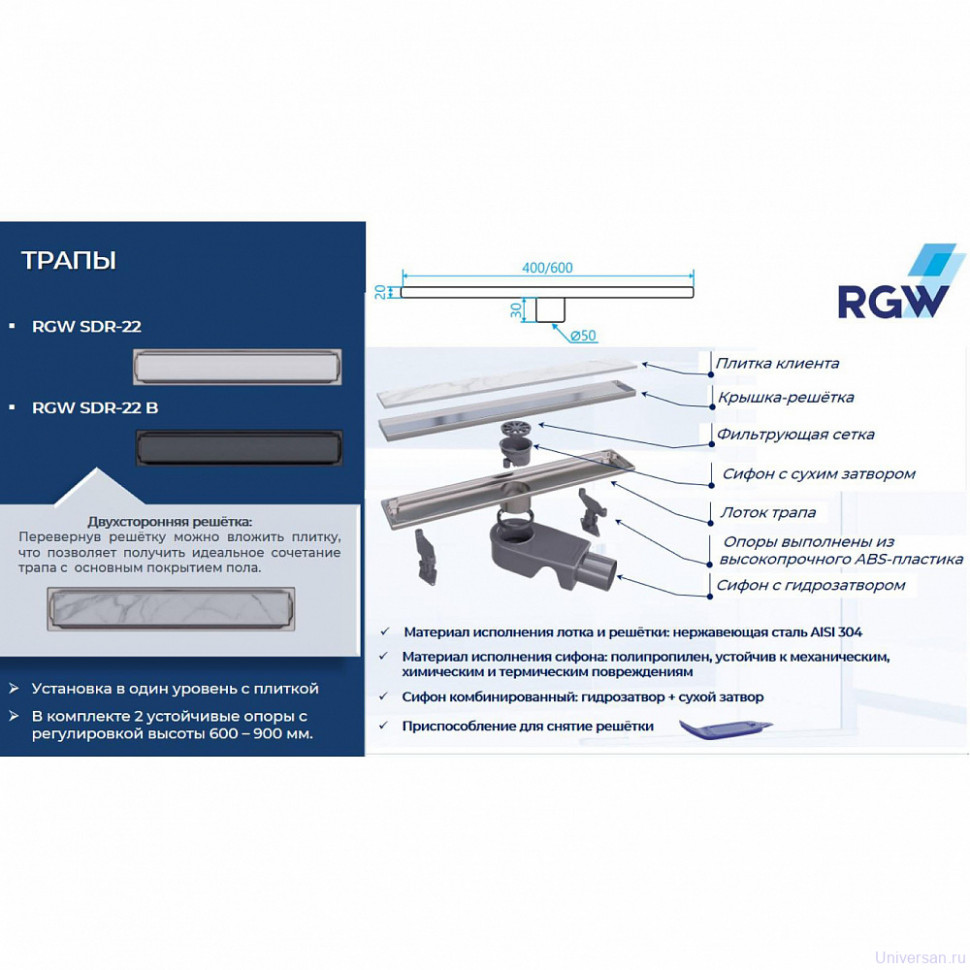 Душевой трап RGW SDR-22B 47212260-04 с решеткой 