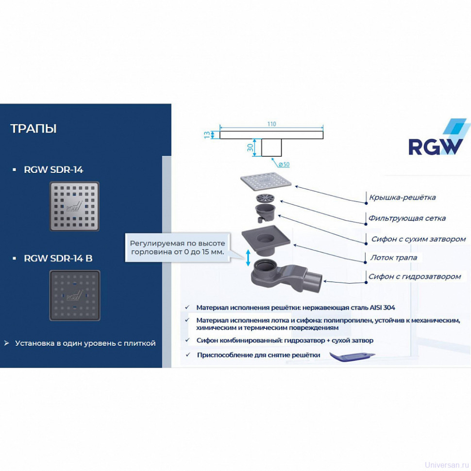 Душевой трап RGW SDR-14 47211411-01 с решеткой 