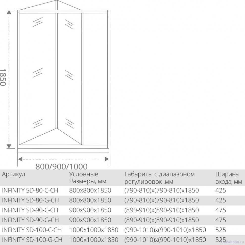 Душевая дверь в нишу Good Door Infinity SD-100-G-CH 