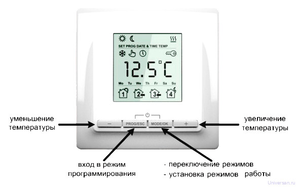Терморегулятор Теплолюкс TP 520 белый 